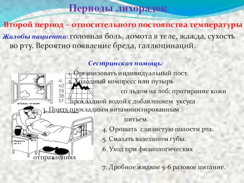 Жалобы на повышение температуры тела. 2 Период лихорадки жалобы пациента. Периоды лихорадки. Лихорадка периоды лихорадки. Три периода лихорадки.