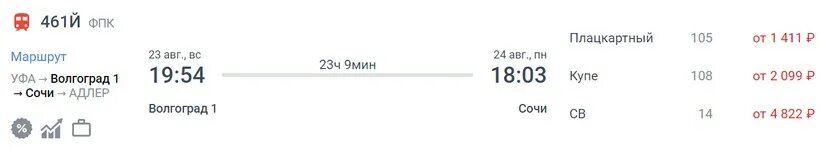 Расписание поездов Волгоград. Билеты на поезд Сочи Волгоград. Билет на поезд в Сочи из Волгограда. Поезд Волгоград Сочи. Маршрут 15 поезда волгоград