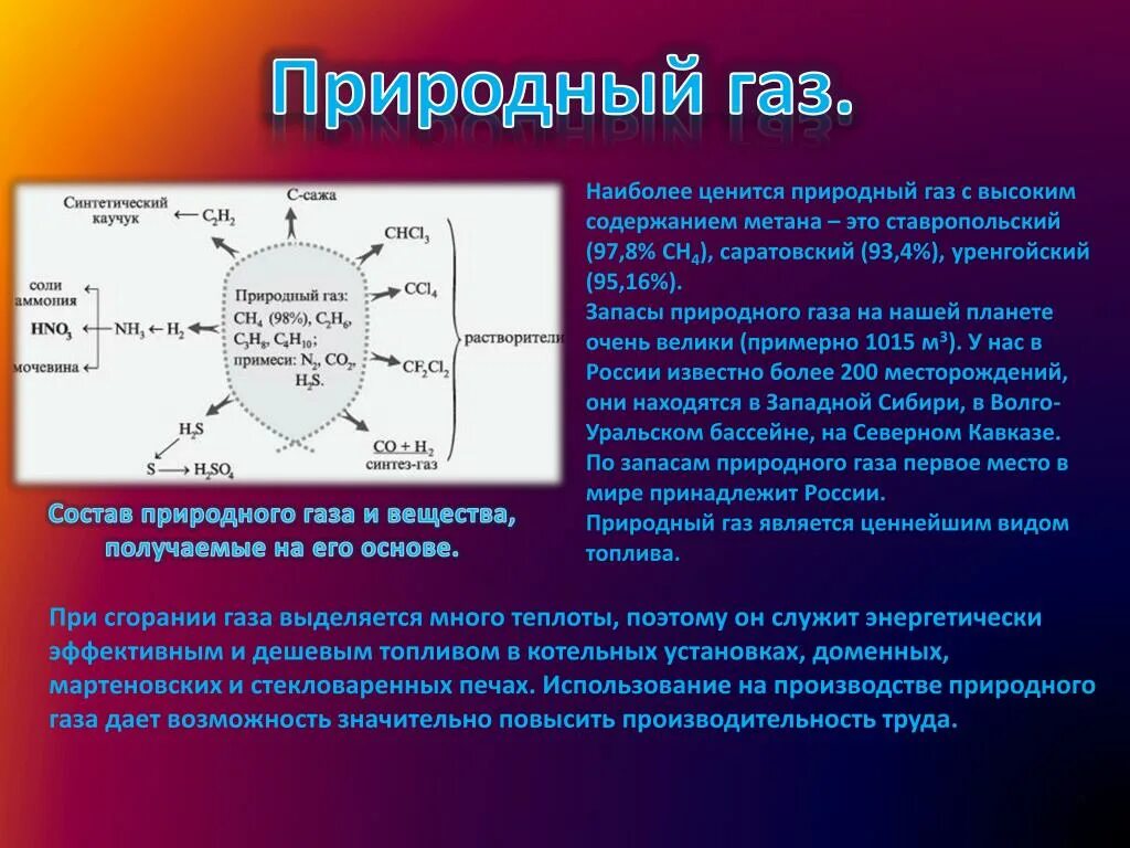 При сжигании природного газа. При сгорании природного газа. При сжигании природного газа выделяются вещества. Продукты сгорания природного газа.