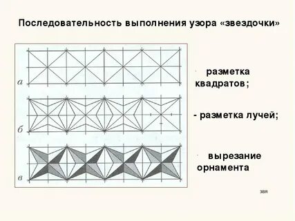 Технологические карты геометрия 11