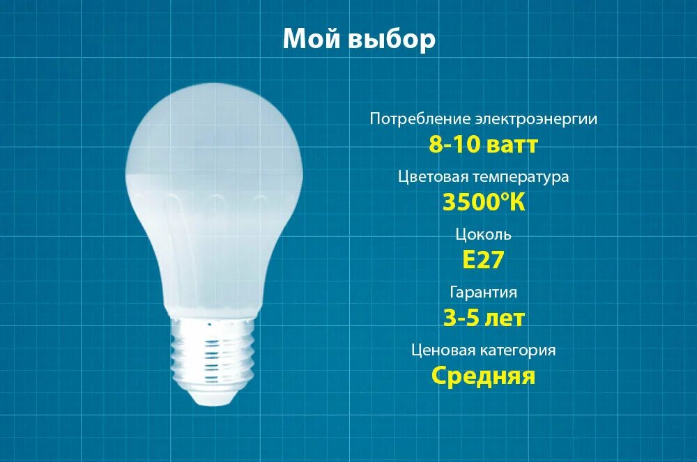 Светодиодная лампа 10 ватт эквивалент лампы накаливания. Led лампа 7w эквивалент лампы накаливания. Светодиодная лампа 5 ватт эквивалент лампы накаливания. Светодиодная лампа 7 ватт эквивалент лампы накаливания е14. Подобрать светодиодные лампы