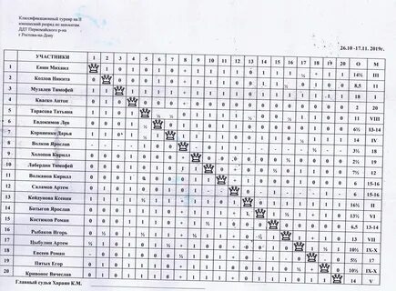 Как получить 2 взрослый
