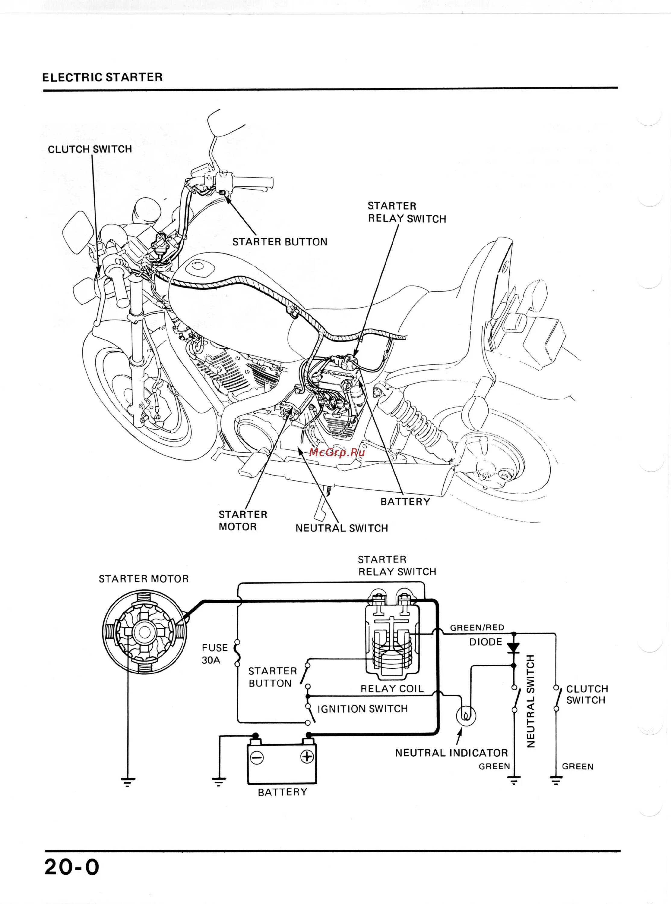 Проводка honda shadow 400. Honda shadow зажигание. Honda shadow 1100 топливный фильтр. Honda shadow 1100 ace. Honda shadow vt750c.