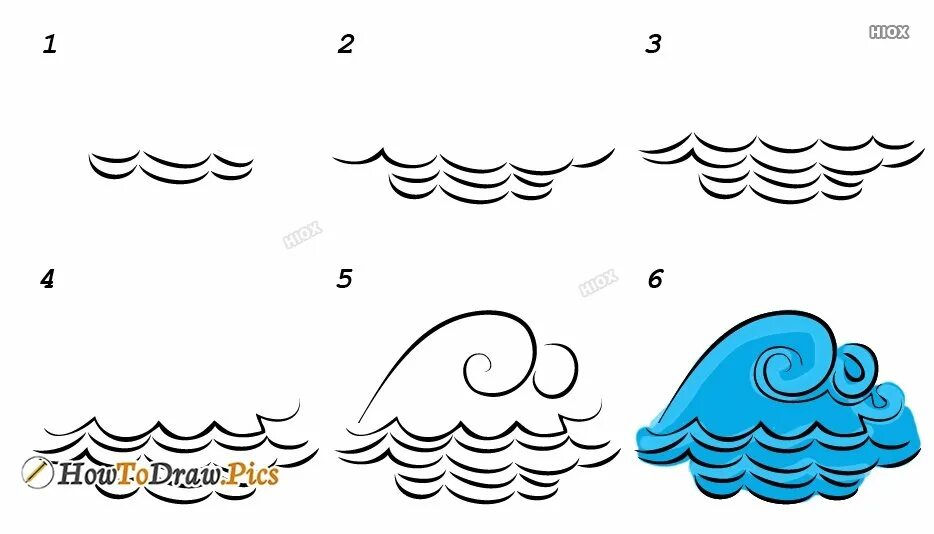 Wave tutorial