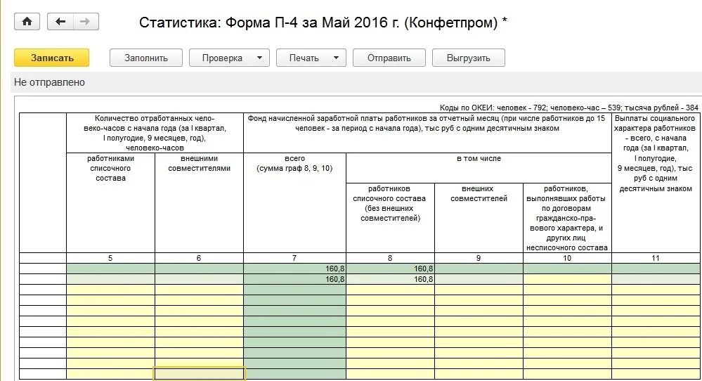 Мс отчет. Форма п-4. Форма п-4 сведения о численности и заработной плате работников. Статистической отчётности по форме п-4. Отчет статистика.