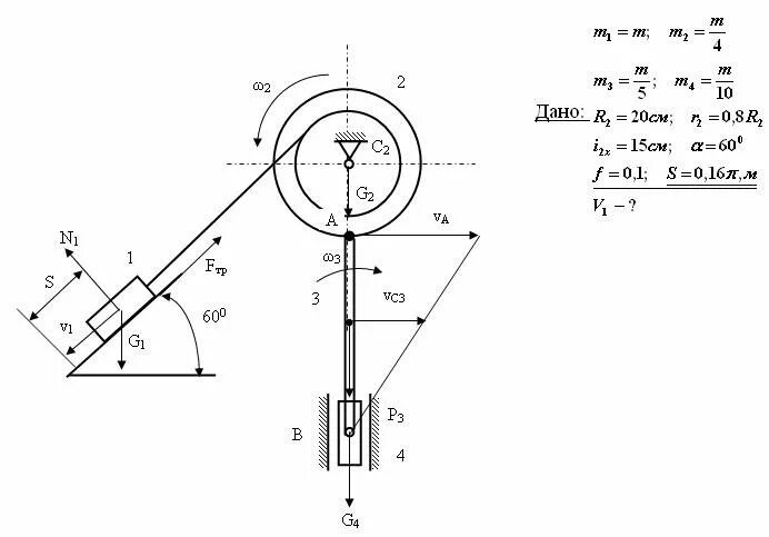 Угловое ускорение кривошипа. Цилиндр радиуса катится. Условия вращения с постоянной угловой скоростью. Как решать задачи на скорость. Однородный цилиндр.