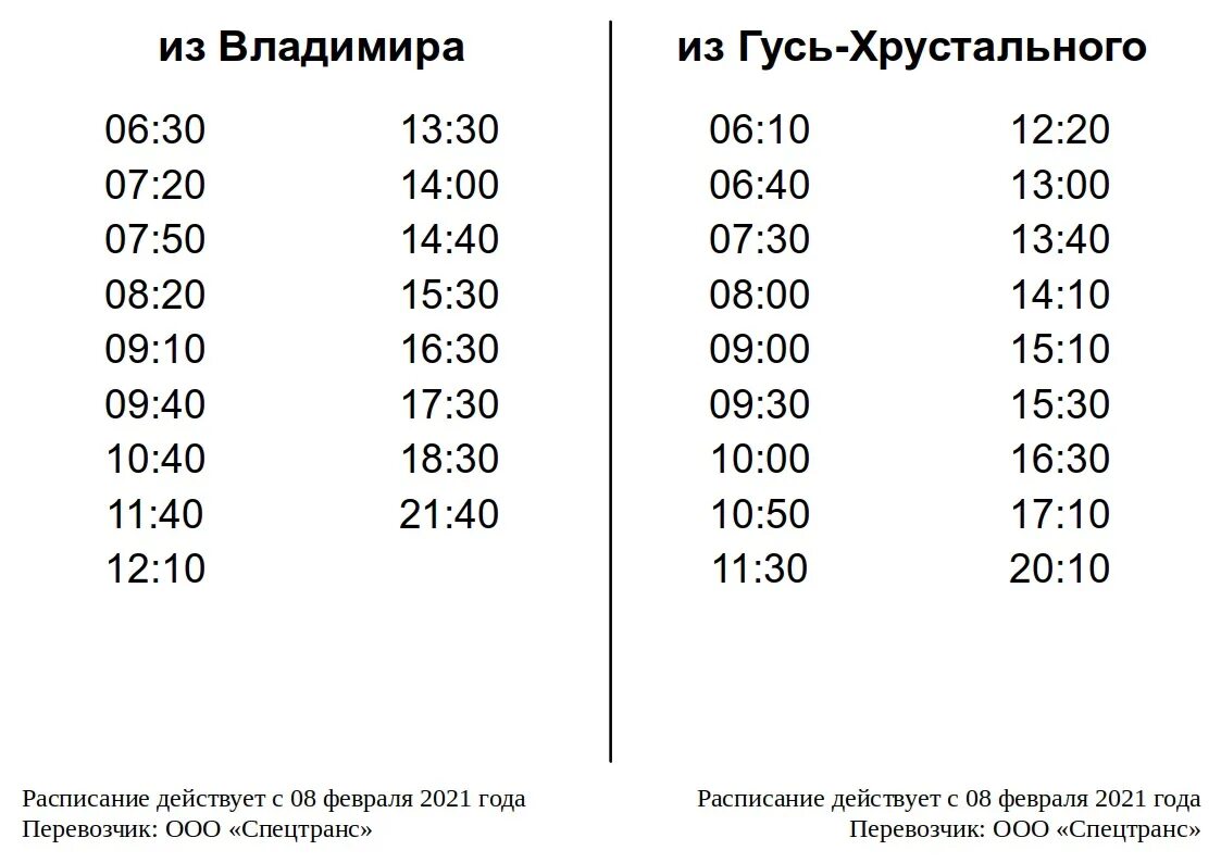 Автобус номер 124. Расписание автобусов Гусь-Хрустальный.