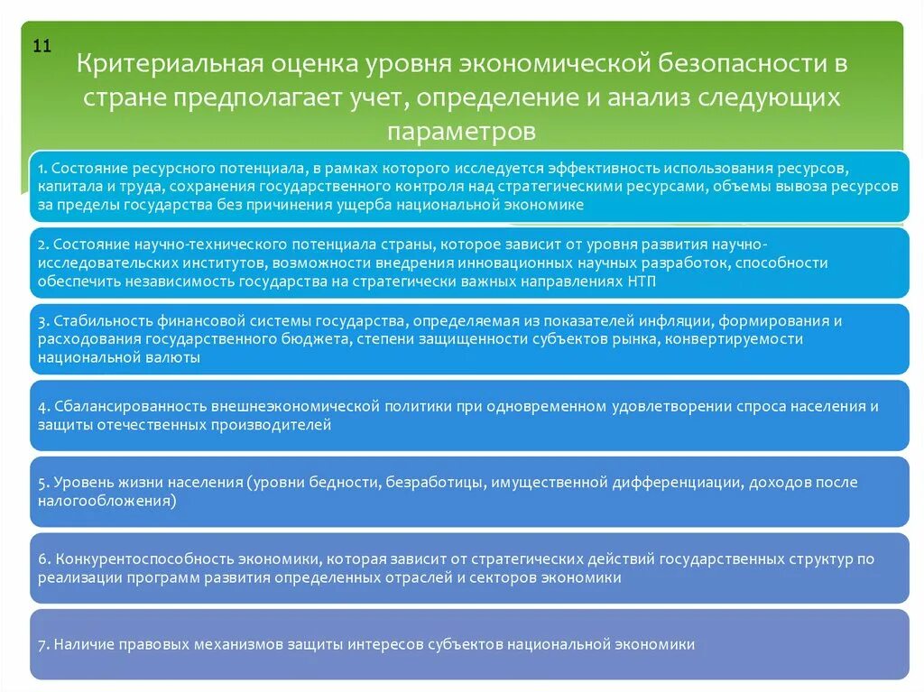 Уровни экономической безопасности страны