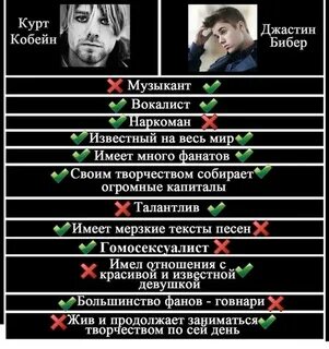 Курт текст