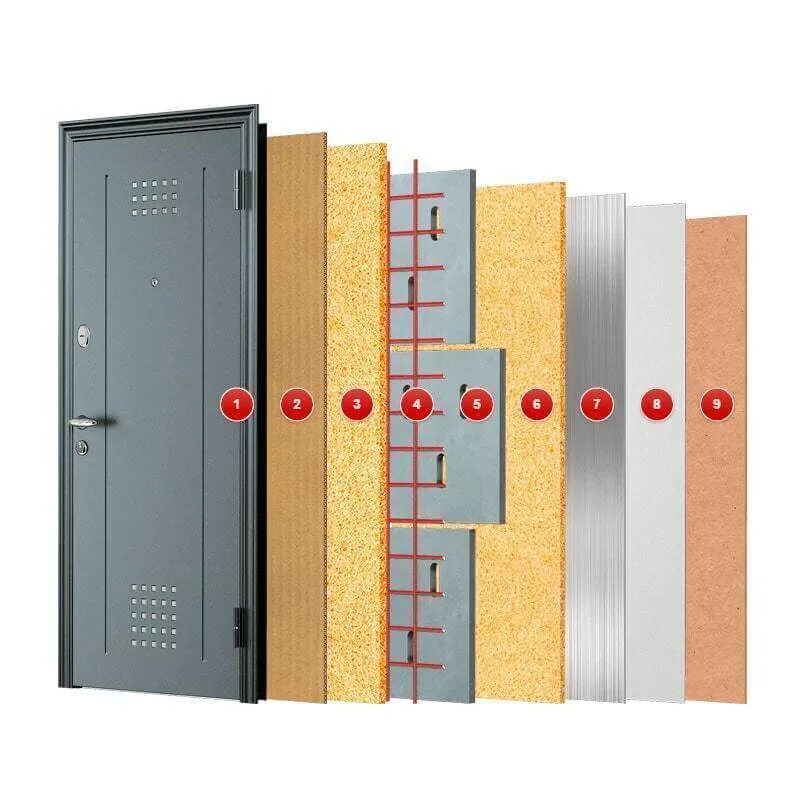 Входные двери с установкой и шумоизоляцией. Железные двери входные для квартиры с шумоизоляцией. Входные двери с установкой и шумоизоляцией. Входные двери с установкой и шумоизоляцией. Входные двери с установкой и шумоизоляцией.