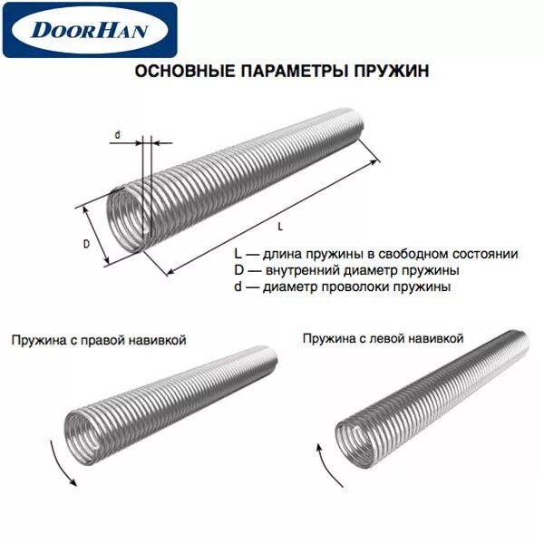 Пружина левая правая секционных ворот Дорхан. Торсионные пружины для секционных ворот. Пружина торсионная 152-11,5 мм, правая, 36015/Mr/ral7004, DOORHAN. Торсионная пружина для ворот Дорхан.