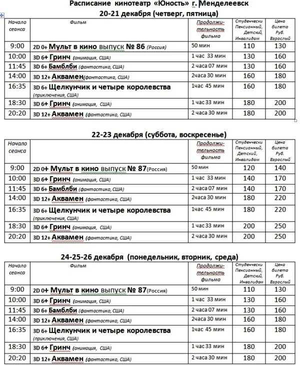 Расписание кинотеатра Юность. Кинотеатр Юность Чусовой афиша расписание. Кинотеатр г Чернушка. Афиша кинотеатр Юность Чусовой.