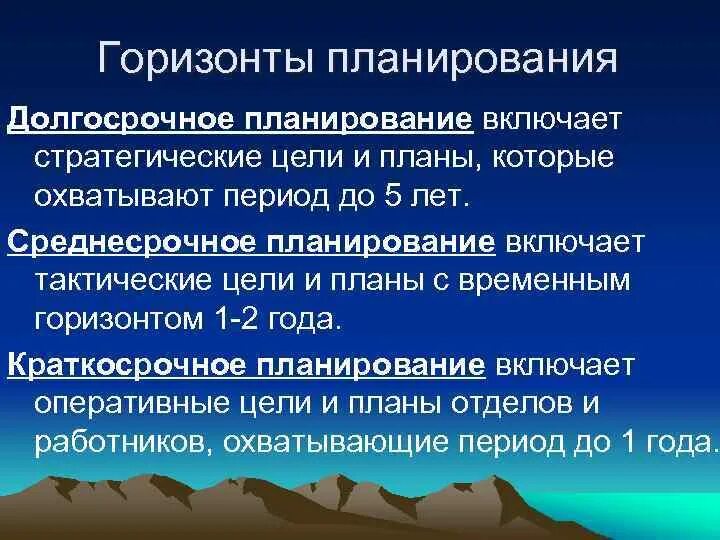 Посредством среднесрочного. Горизонт стратегического планирования. Краткосрочные среднесрочные и долгосрочные планы. Горизонт финансового планирования. Временной Горизонт стратегического планирования.