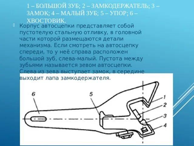 Из каких основных элементов состоит механизм автосцепки. Автосцепка са-3 вид сбоку. замкодержатель автосцепки са-3. чертёж автосцепка на мтз 80. маятниковая подвеска автосцепки са-3 чертеж.