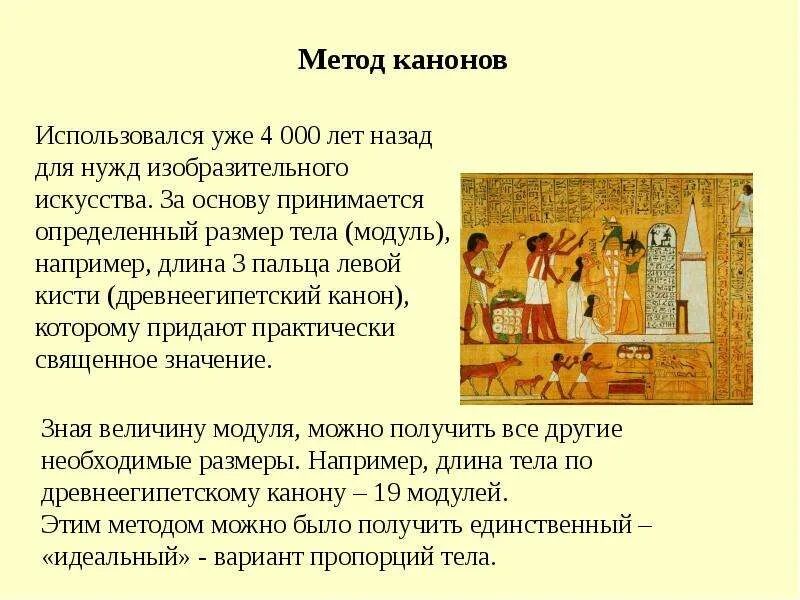 Канон это в православии. Каноны это в религии. Для презентаций канон. Понятие канон. Канон доклад.