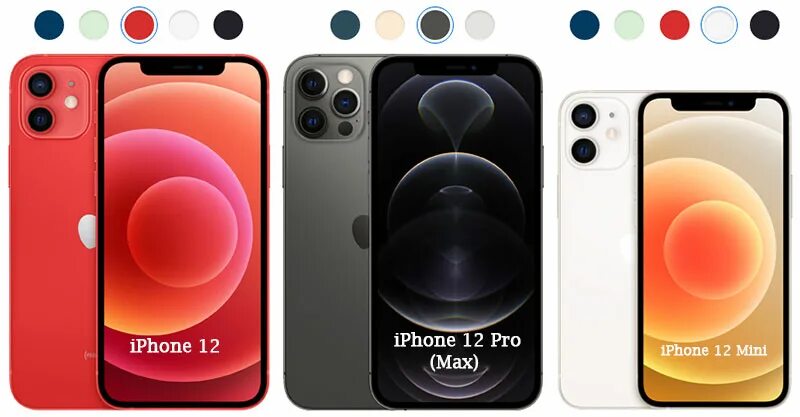 Мтс айфон 13 макс. Айфон 12 Промакс мини. Iphone 12 12 Pro 12 Pro Max. Iphone 12 12 Mini 12 Pro и 12 Pro Max. Iphone 12 Pro Max Mini.