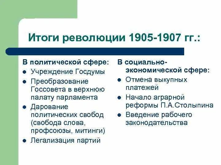 Итоги первой русской революции 1905-1907. Экономические итоги революции 1905-1907 гг. Социальные итоги первой русской революции 1905-1907. Первая революция в России 1905-1907 итоги.