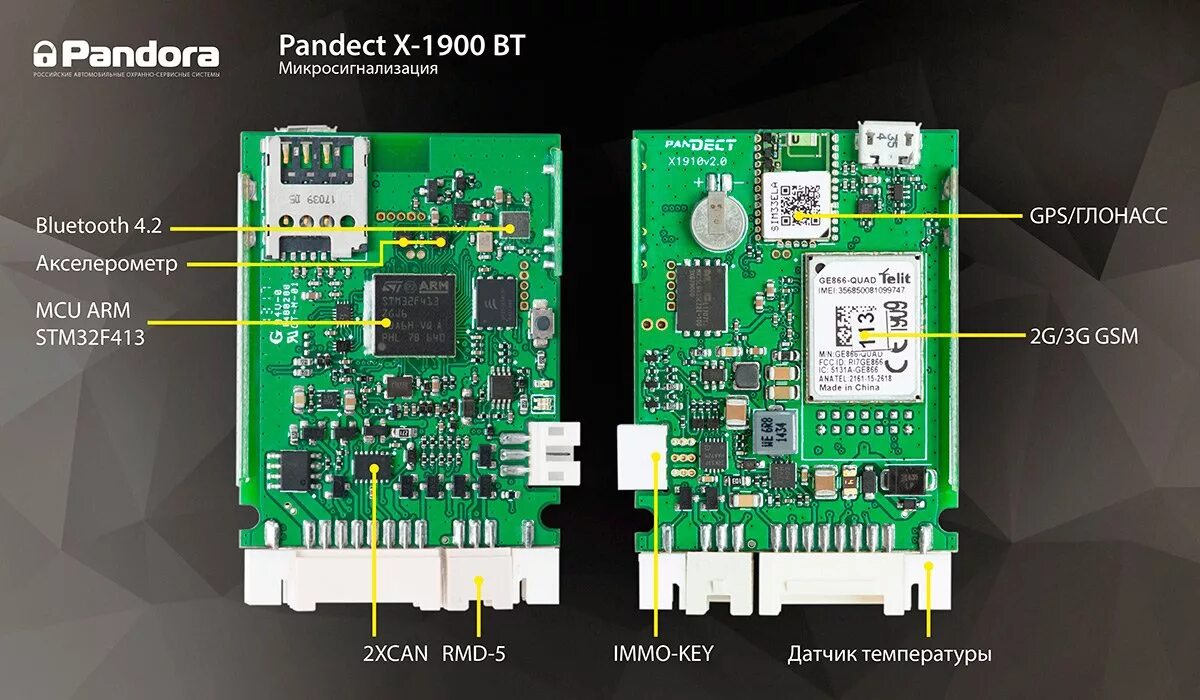 Gsm x. Сигнализация Pandect x-1900bt. Pandect x-1900 BT. Pandora 1900bt. Автосигнализация Pandect x-1900 3g BT.
