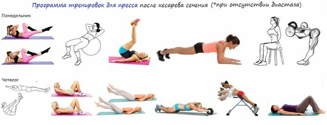Через сколько после родов можно интимную жизнь. Упражнения для похудения после кесарева сечения. упражнения для похудения после кесарева сечения через 5 месяцев. упражнения на живот для похудения после кс. упражнения для похудения после родов кесарево сечения.