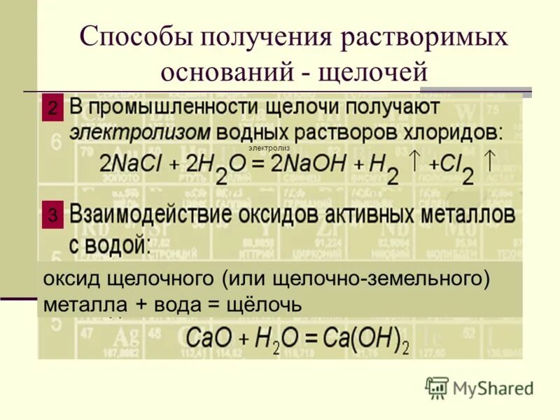 Способы получения оксидов щелочных металлов. Способы получения растворимых оснований. Способы получения щелочных металлов. Способы получения щелочей. Получение щелочных металлов электролизом.