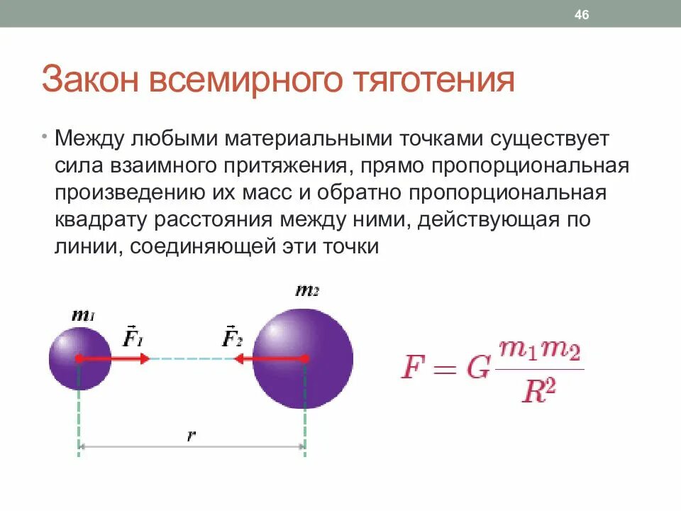 Форма силы притяжения. Закон формулировка формула закон Всемирного тяготения. Закон Всемирного тяготения Ньютона формула. Открытие закона Всемирного тяготения формула. Закон Всемирного тяготения формулировка и формула.