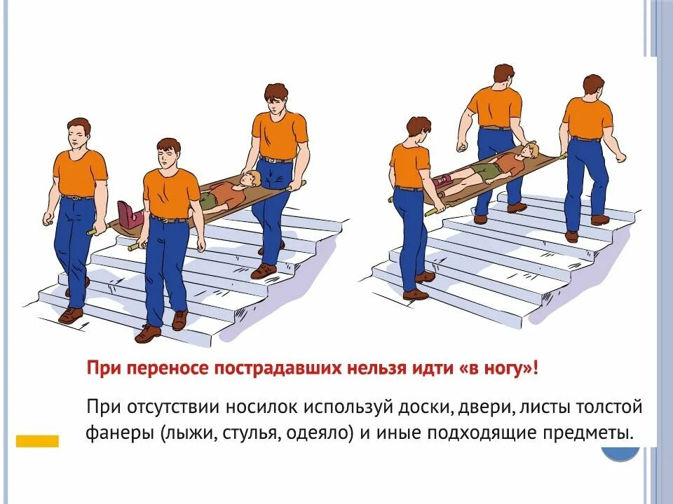 Что запрещается при переносе пострадавших тест