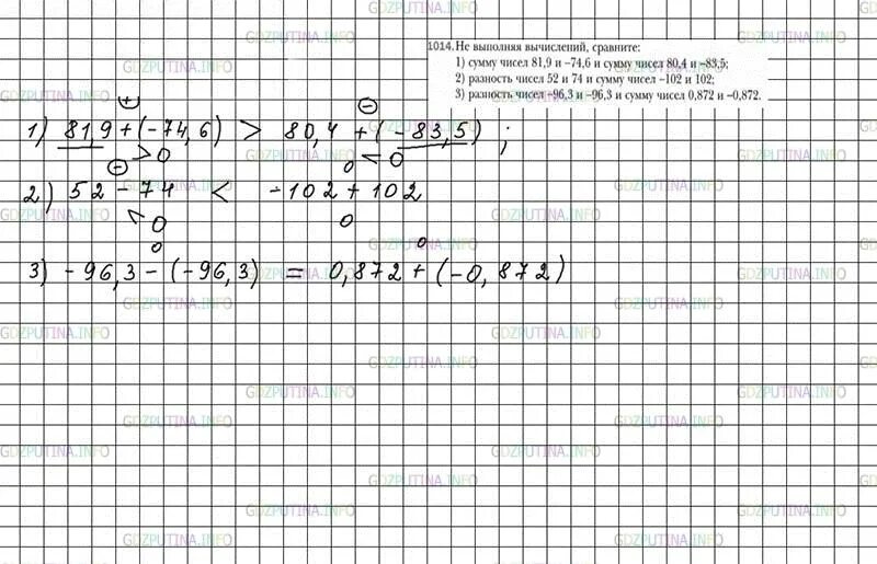 Матем номер 1014. Не выполняя вычислений сравните. Математика 6 класс номер 1014. Гдз по математике шестой класс Мерзляк номер 1014. Математика 6 класс Мерзляк номер 1023.