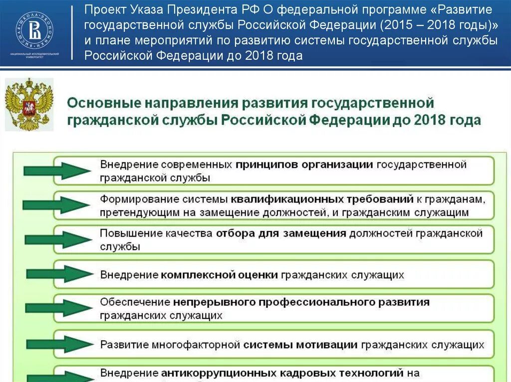 Основные направления развития государственной гражданской службы РФ. Основные аспекты и направления развития теории гражданской службы. Программа развития гражданской службы. Перспективы государственной службы. Федеральные программы 2015 года