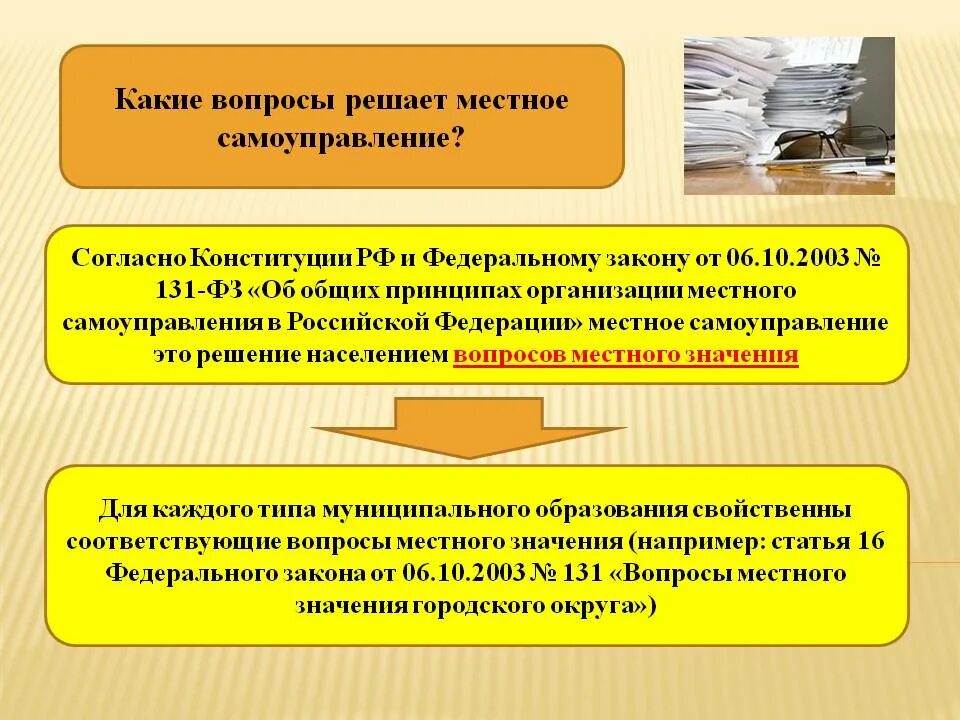 Какие вопромырешает местное самоуправление. Какие вопросы решает местное самоуправление. Какие вопросы решают органы местного самоуправления. Вопросы решаемые местным самоуправлением.