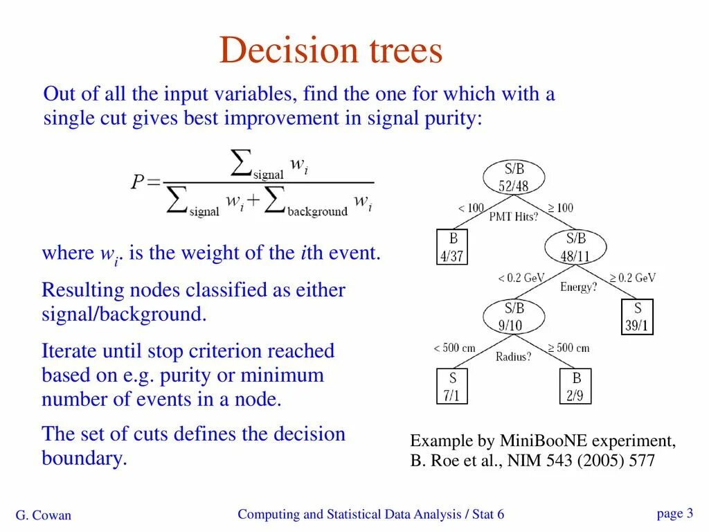 Input variables. Statistical methods. Physical Review Statistical physics. Statistics methods. Multivariate statistics for example.