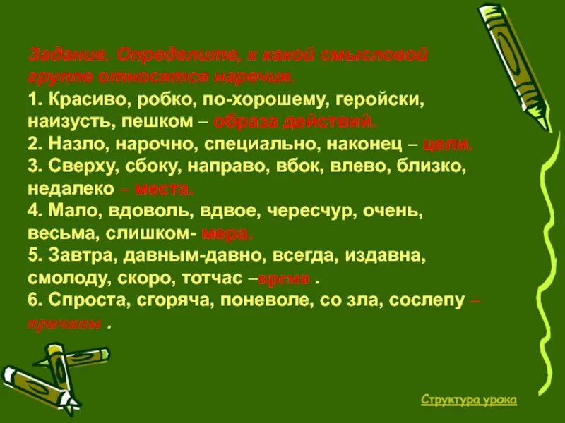 В насмешку наречие. Определите к какой смысловой группе относятся наречия. Наизусть образ действия. Робко разряд наречия. Робко это прилагательное или наречие.