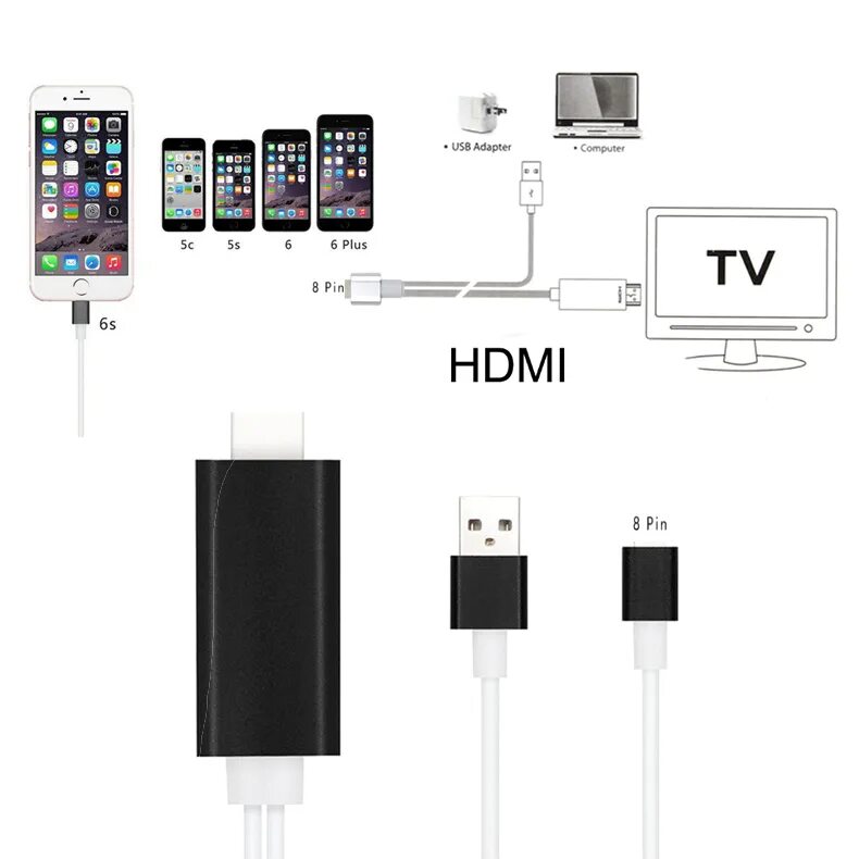 Айфон к телевизору через usb. HDMI для айфона к телевизору. Как подключить айфон к телевизору через HDMI. Как подключить айфон 8 к телевизору. Подключить айфон к телевизору через HDMI кабель.