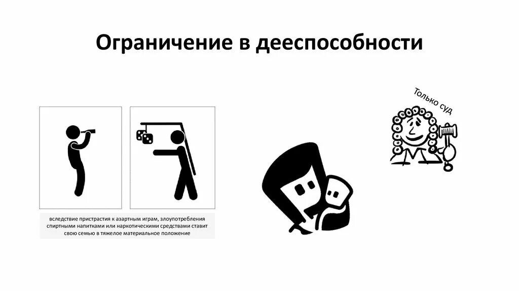 Ограничение дееспособности. Ограниченно дееспособный гражданин это. Примеры ограничения дееспособности. Ограниченная дееспособность картинки. Дееспособность ограниченно дееспособных