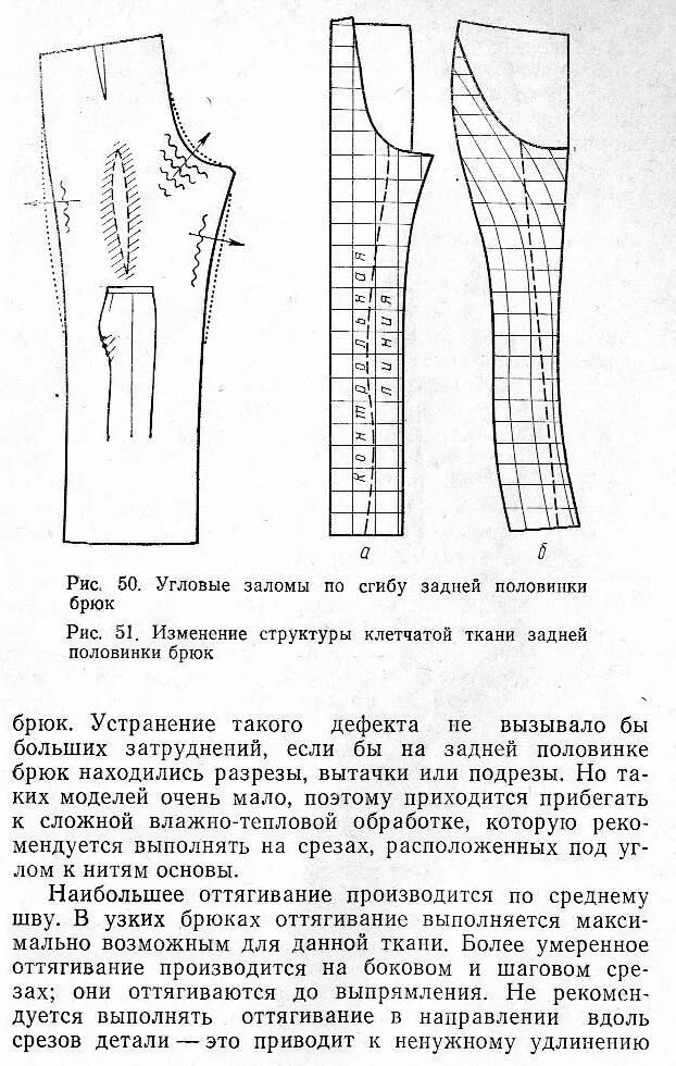 ВТО задней половинки брюк мужских. ВТО выкройки брюк. Влажно тепловая обработка брюк схема. ВТО деталей брюк после раскроя.