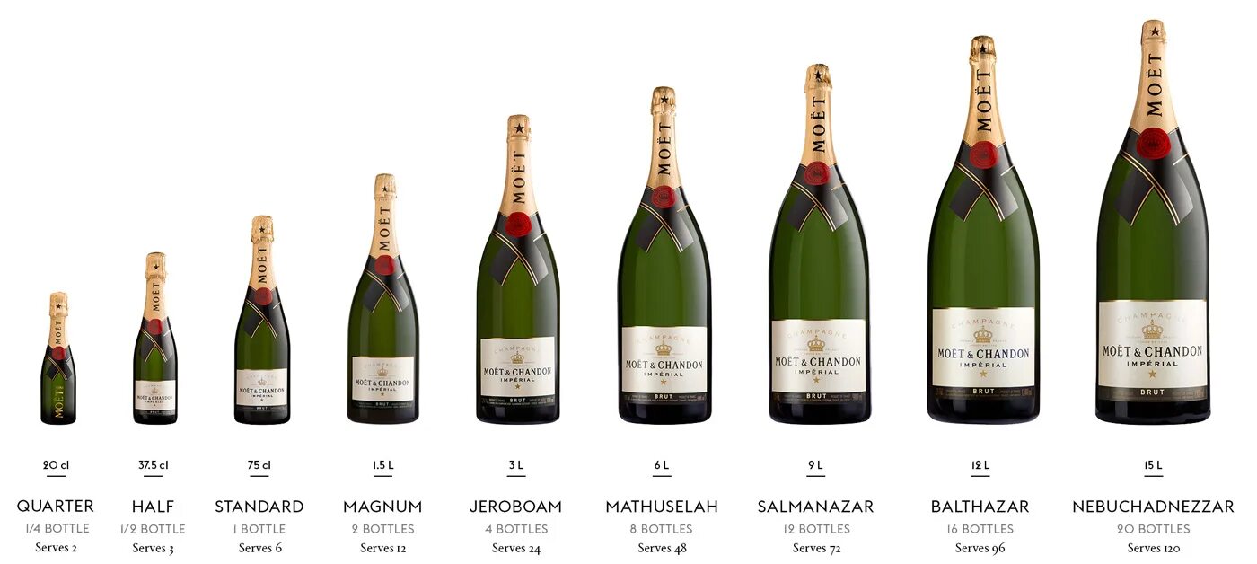 Шампанское moet Chandon 1.5. Винодельня шампанского Моэт. Размер бутылки Магнум 1.5 л. Стандарт винной бутылки Магнум.