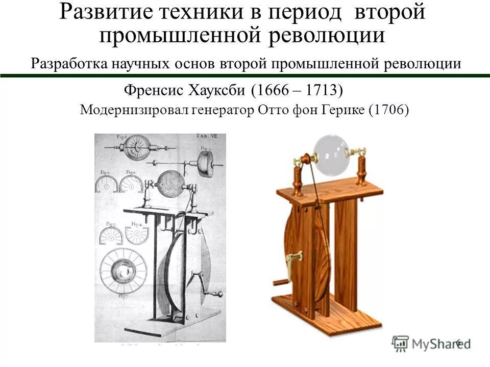 развитие техники в литературе
