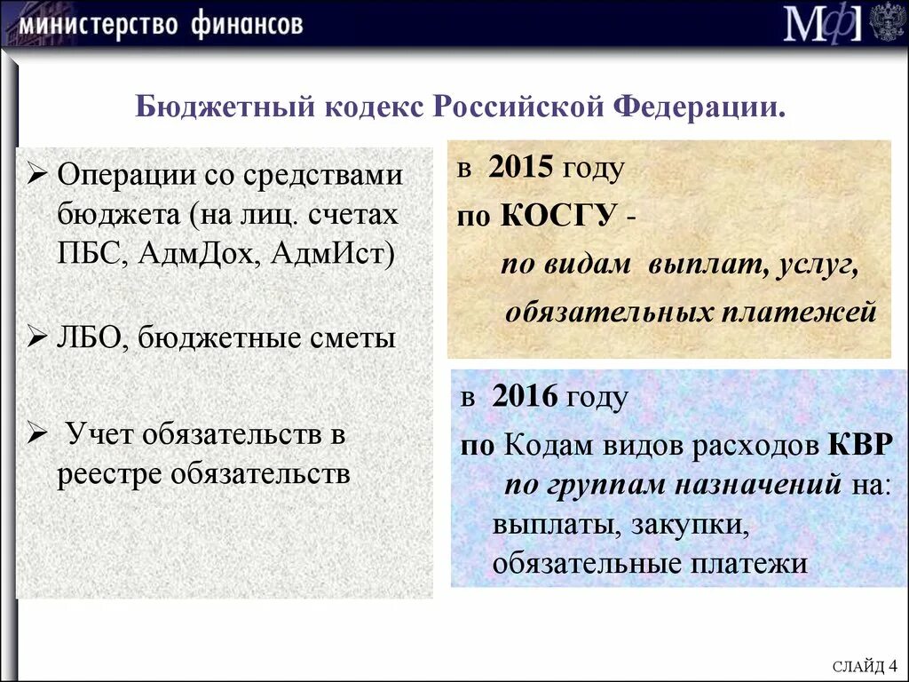 Операции со средствами бюджетов. КВР 852. 851 КВР. КВР 853 косгу 291. КВР 321.