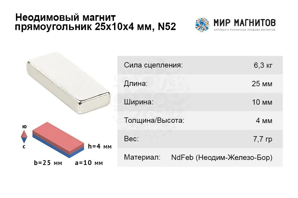 Сколько в магните дают. Неодимовый магнит таблица мощности. Неодимовый магнит n52 60x13x7. Неодимовые магниты 10х10х2. Магнит неодимовый 10х5.