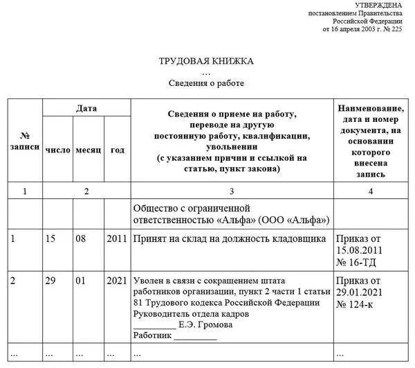 Увольнение со смертью работника статья тк рф. Увольнение по сокращению штата запись в трудовой книжке образец. Уволен по сокращению штата запись в трудовой. Запись об увольнении по сокращению в трудовой книжке образец. Запись в трудовой книжке смерть работника.