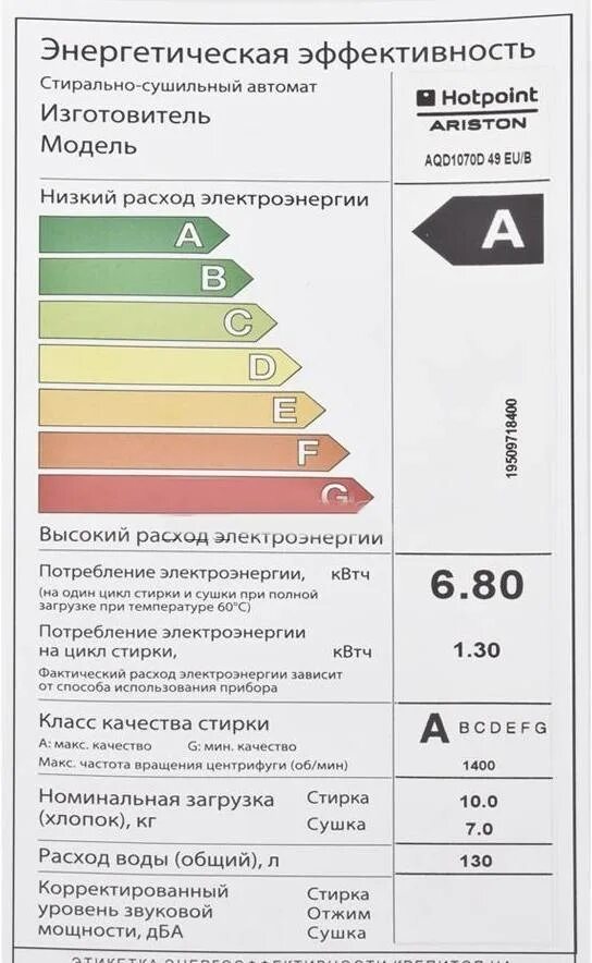 Расход стиральной машинки. Стирально-сушильная машина Аристон Хотпоинт. Класс энергосбережения стиральных машин. Стиральная машина с сушкой электропотребление. Класс энергопотребления стиральных машин.