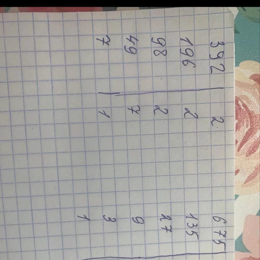 Числа а и б взаимно простые. Числа 392 и 675 взаимно простые. докажите что 392 и 675 взаимно простые. докажи что числа 255 и 238 не взаимно простые 392 и 675 взаимно простые. не взаимно простые числа 392 и 675.