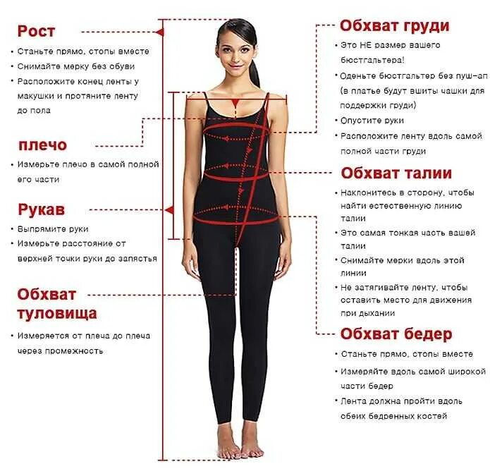 Как правильно замерить талию