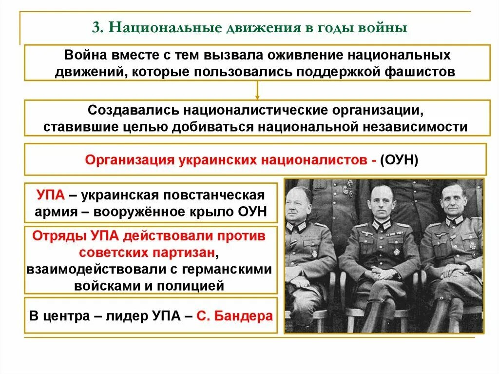 Определение национальное движение. Определение национальное движение