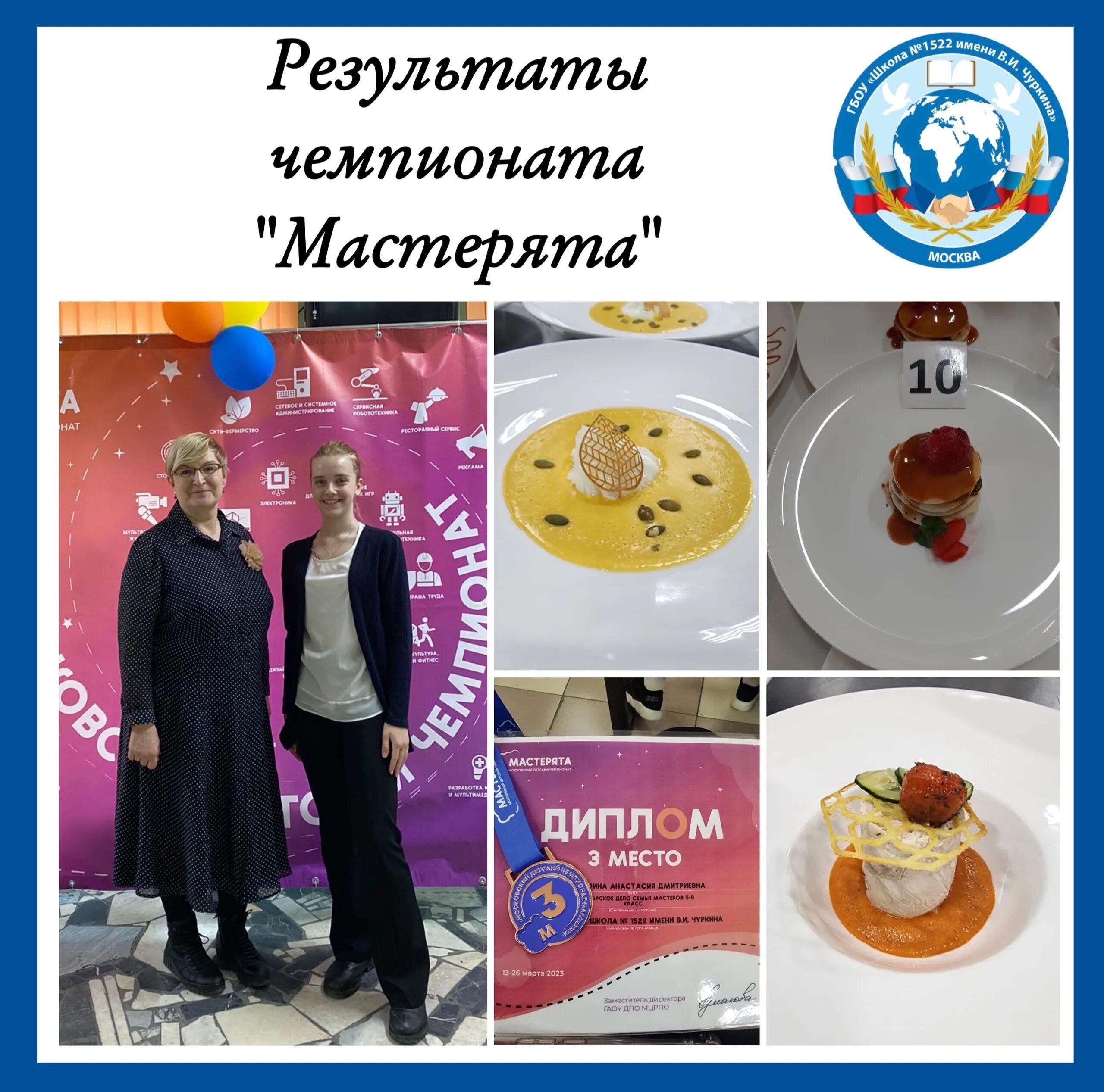 Мастерята 2025 2025 результаты дистанционного этапа. Мастерята 2025 2025 результаты дистанционного этапа
