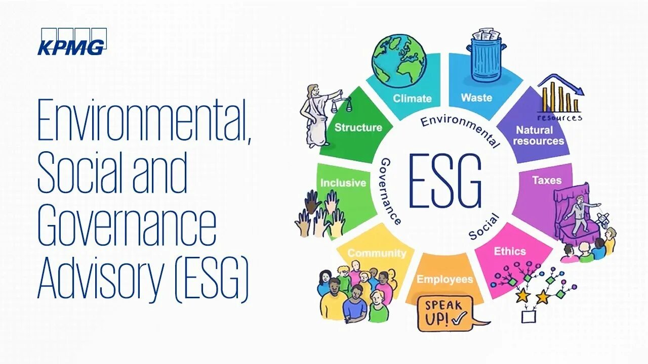 Esg 2023. ESG Environmental social Governance. Social environment. Environment and Society. KPMG Business School.