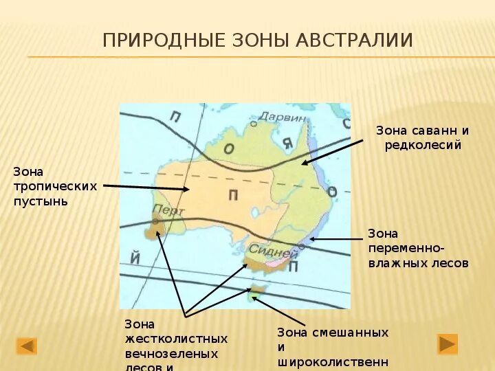 Природные зоны Австралии таблица 7 класс география. Природные зоны Австралии. Природные зоны Австралии презентация. Природные зоны Австралии 7 класс.