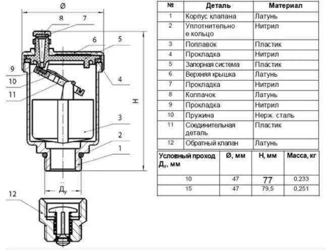 Устройство клапана сброса воздуха из системы. Автоматический клапан развоздушивания отопления. Воздухоотводчик автоматический dn15. Автоматический спускной клапан воздуха для системы отопления. Как работает воздухоотводчик в системе отопления.