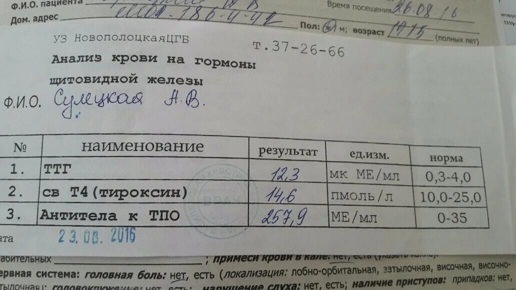 Исследование крови на гормоны щитовидной железы норма. Норма гормонов т4 ТТГ АТ ТПО. Антитела к тиреопероксидазе норма для 14 лет. ТТГ т4 антитела к ТПО норма.