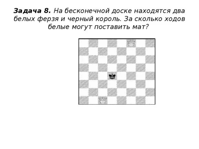 Расставить на доске восемь ферзей. Расставить на доске восемь ферзей