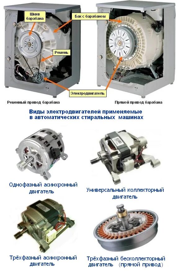 Many dangerous situations gain twist lg motor direct drive Street Mob Soldier